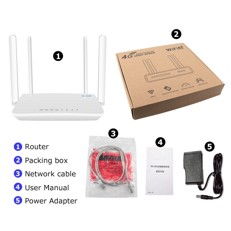 4G CPE Wireless Plug-In Router WiFi 6 Network Hotspot, EU Plug, EC21 4G CPE Wireless Plug-In Router WiFi 6 Network Hotspot, EU Plug, EC21
